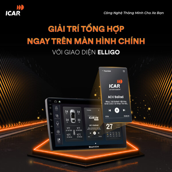 icar.vn-man-hinh-android-lien-cam-360-icar-elliview-s4-premium-man-hinh-android-lien-cam-360-icar-elliview-s4-premium.jpg